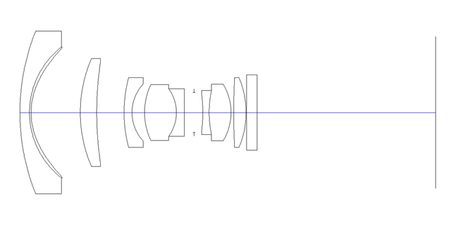 参考図：デジタル一眼レフ（ASP-Cサイズ）用超広角単焦点レンズ