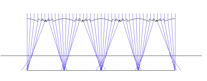 fresnel_array