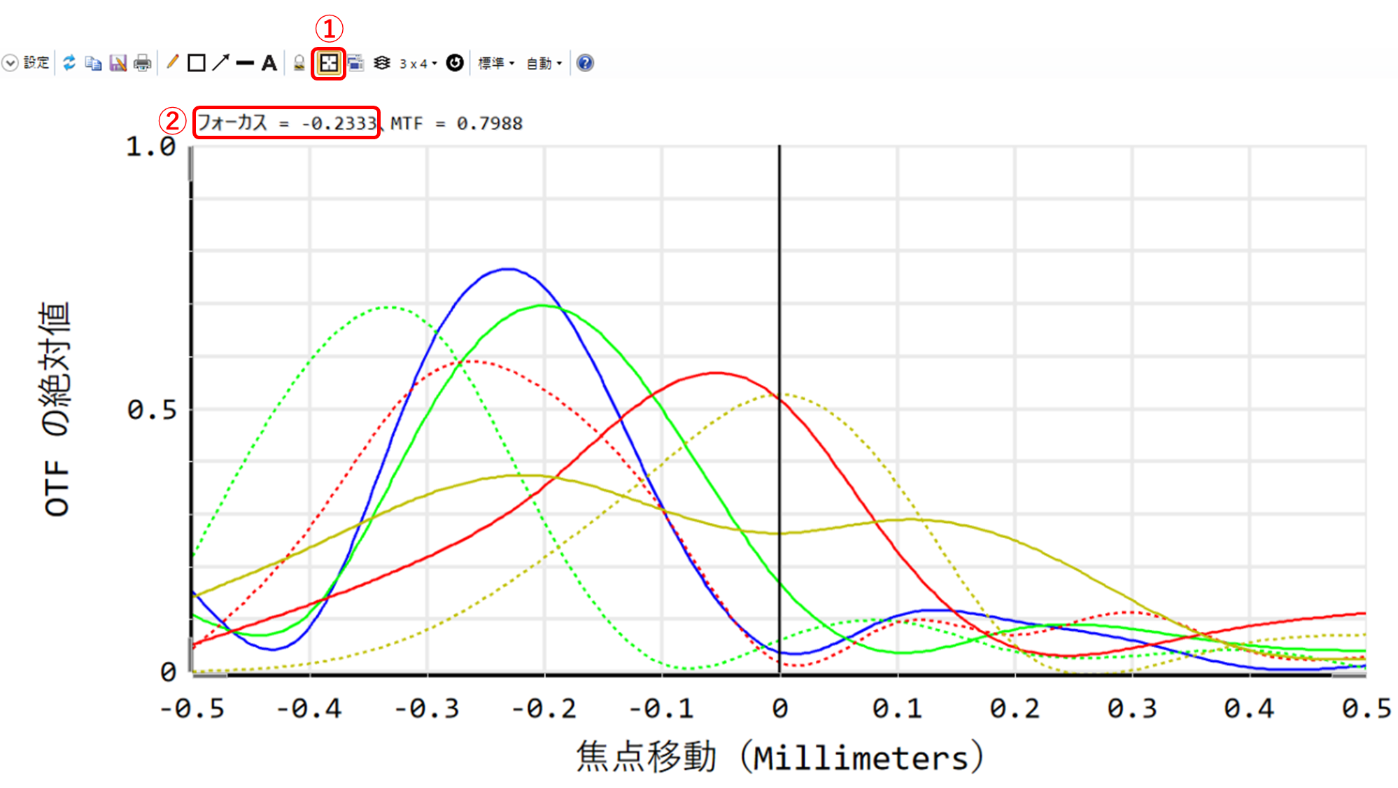 fig02