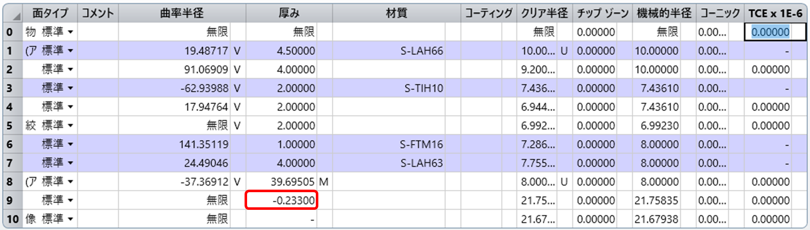 fig03