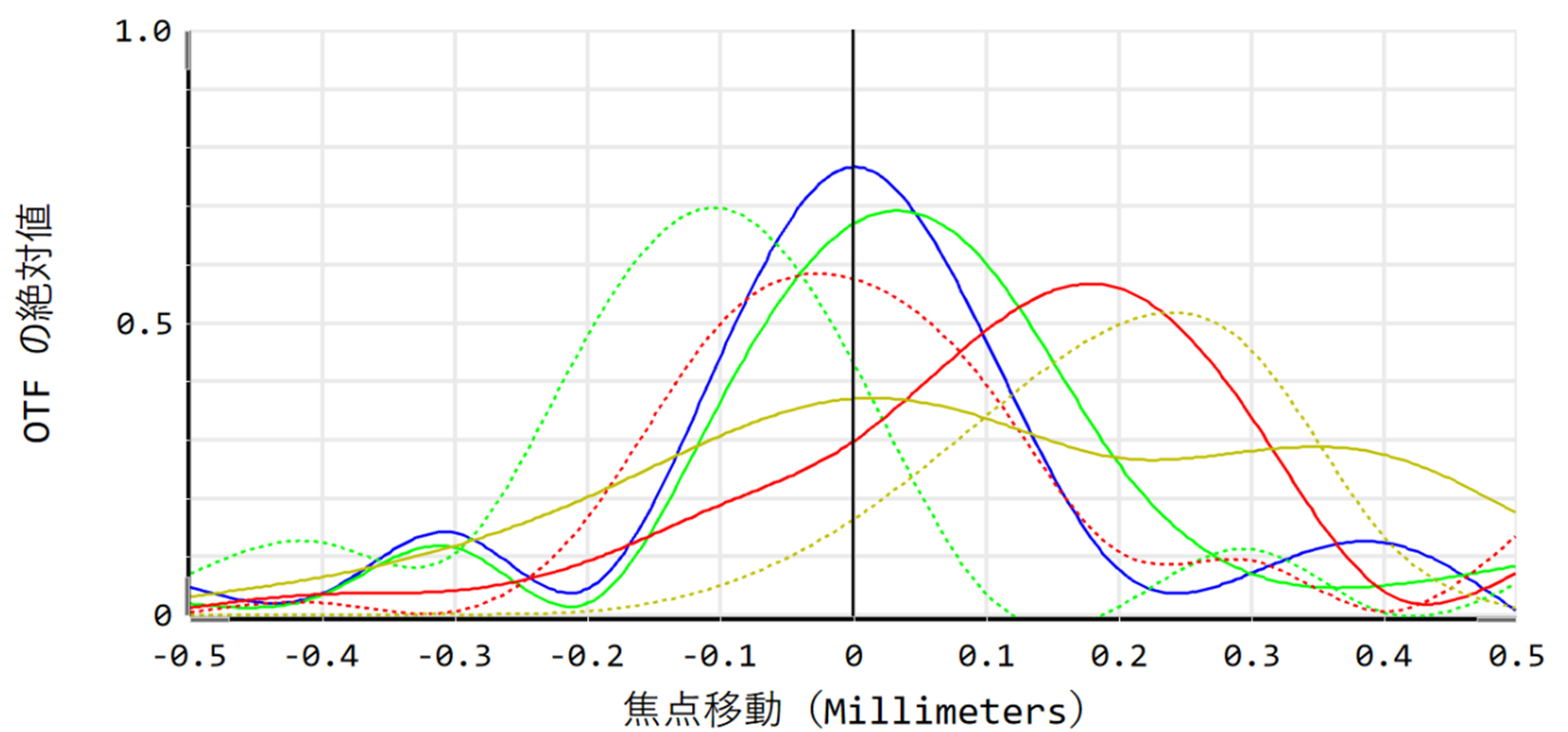 fig04