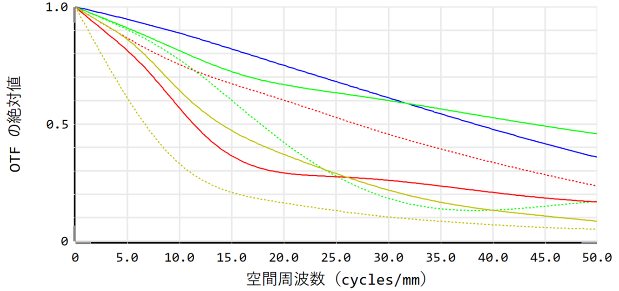 fig08