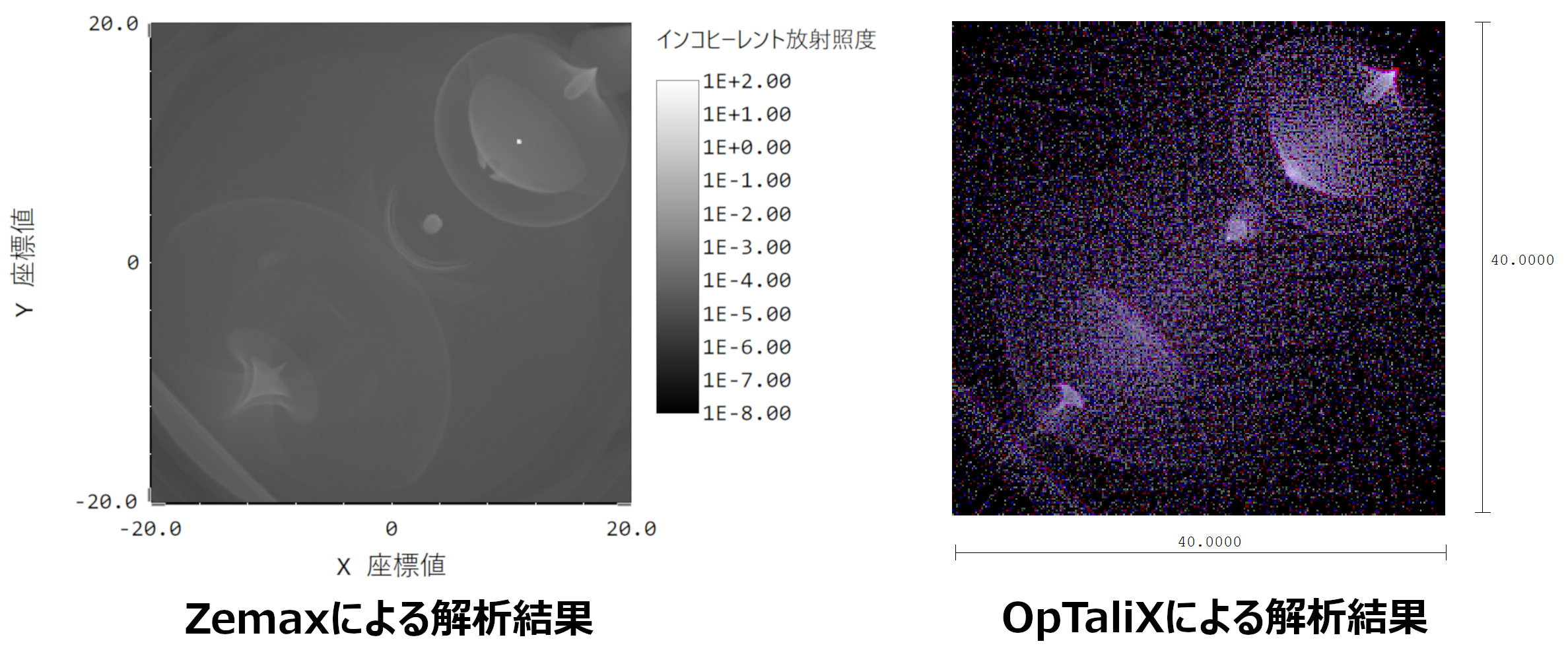 ゴースト比較