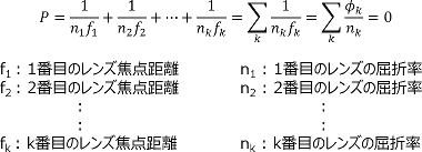 ペッツバール和